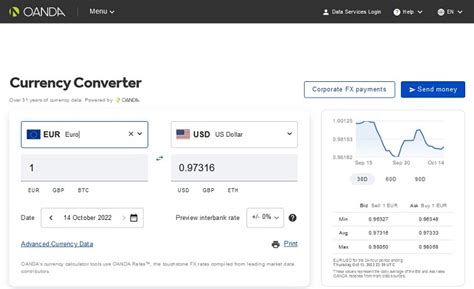 oanda currency converter monthly.